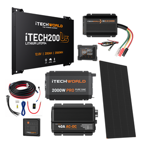 The iTechworld Ultimate Ultra Slimline Canopy Dual Battery Kit features a 200Ah lithium battery, inverter, charger, solar panel, cables, and display—all arranged on a white background.