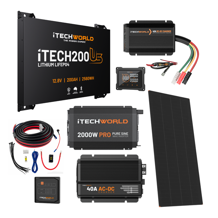 The iTechworld Ultimate Ultra Slimline Canopy Dual Battery Kit features a 200Ah lithium battery, inverter, charger, solar panel, cables, and display—all arranged on a white background.