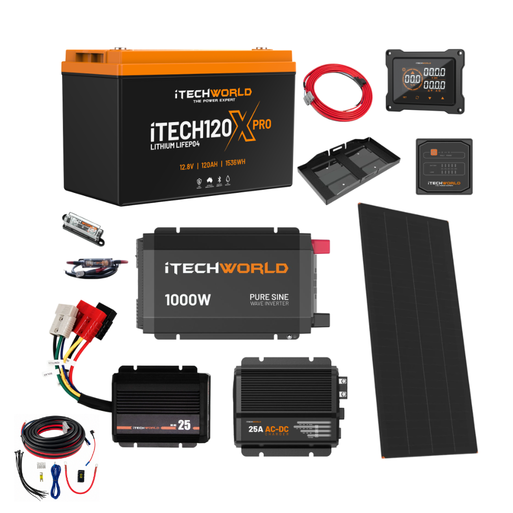 ITechworld Ultimate Ute Dual Battery Kit with a 120Ah LiFePO₄ battery, 1000W pure sine wave inverter, solar panel, chargers, digital displays, wiring harnesses, and electrical connectors for an off-grid power system.