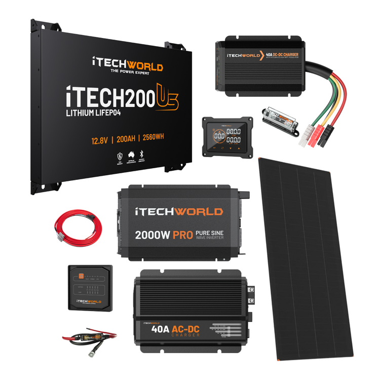 The iTechworld Ultimate Ultra Slimline Canopy Dual Battery Kit features a 200Ah lithium battery, inverter, charger, solar panel, cables, and display—all arranged on a white background.