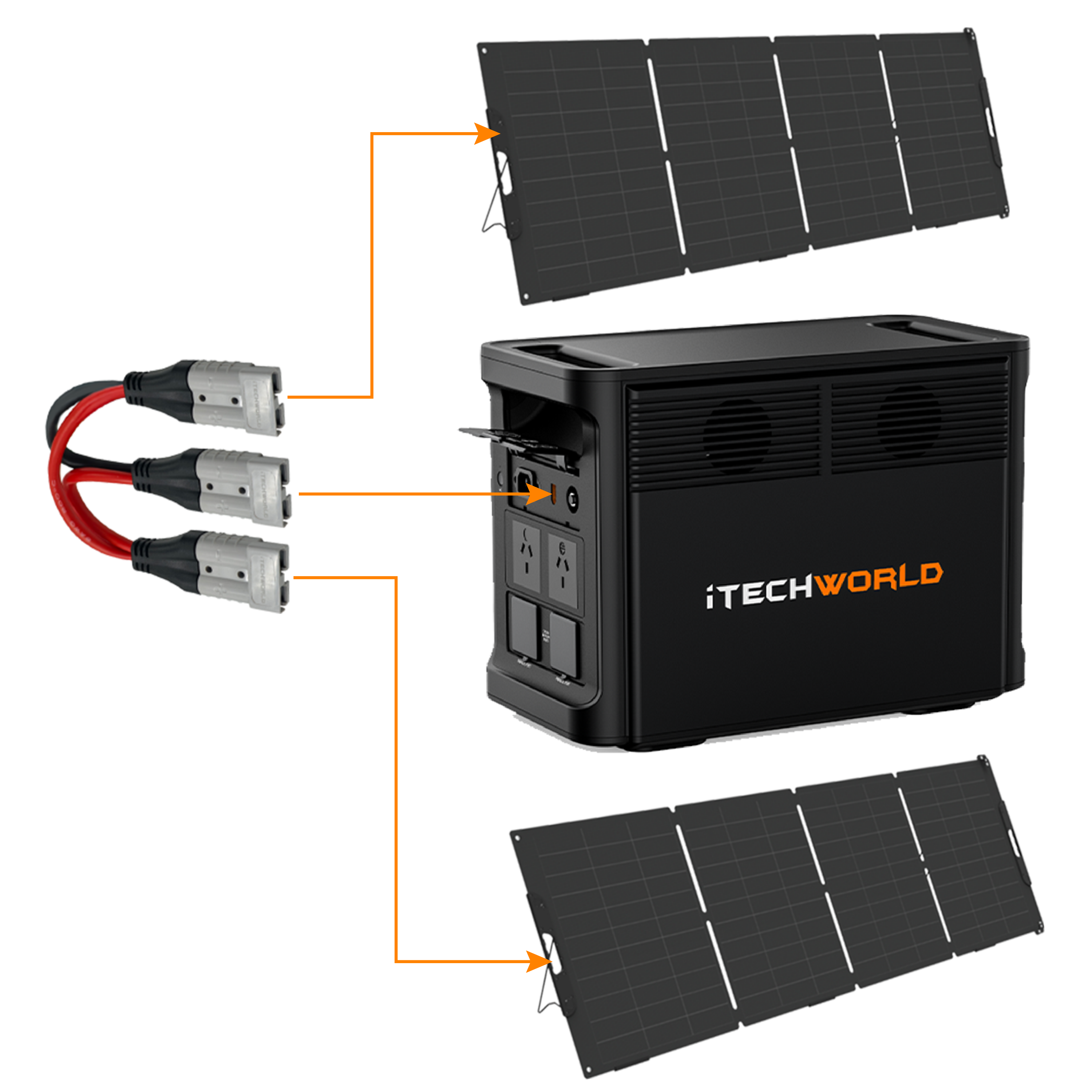 Diagram showing two solar panels connected to an iTechworld portable power station using the Anderson | Series Adapter | 50A, demonstrating the setup for solar charging.