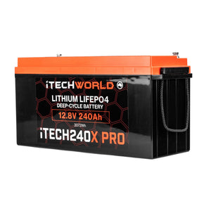 Best Lithium Battery Australia