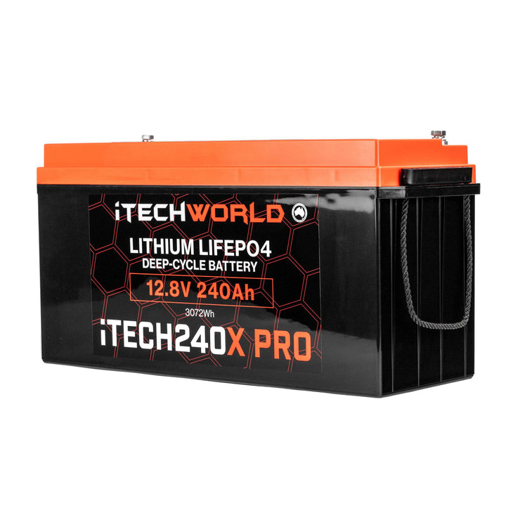 Best Lithium Battery Australia