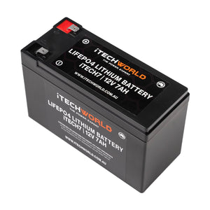 lithium battery for NBN