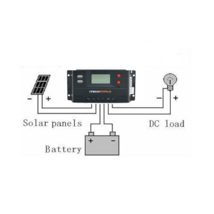 30 Amp solar panel Regulator charger with LCD, diagram